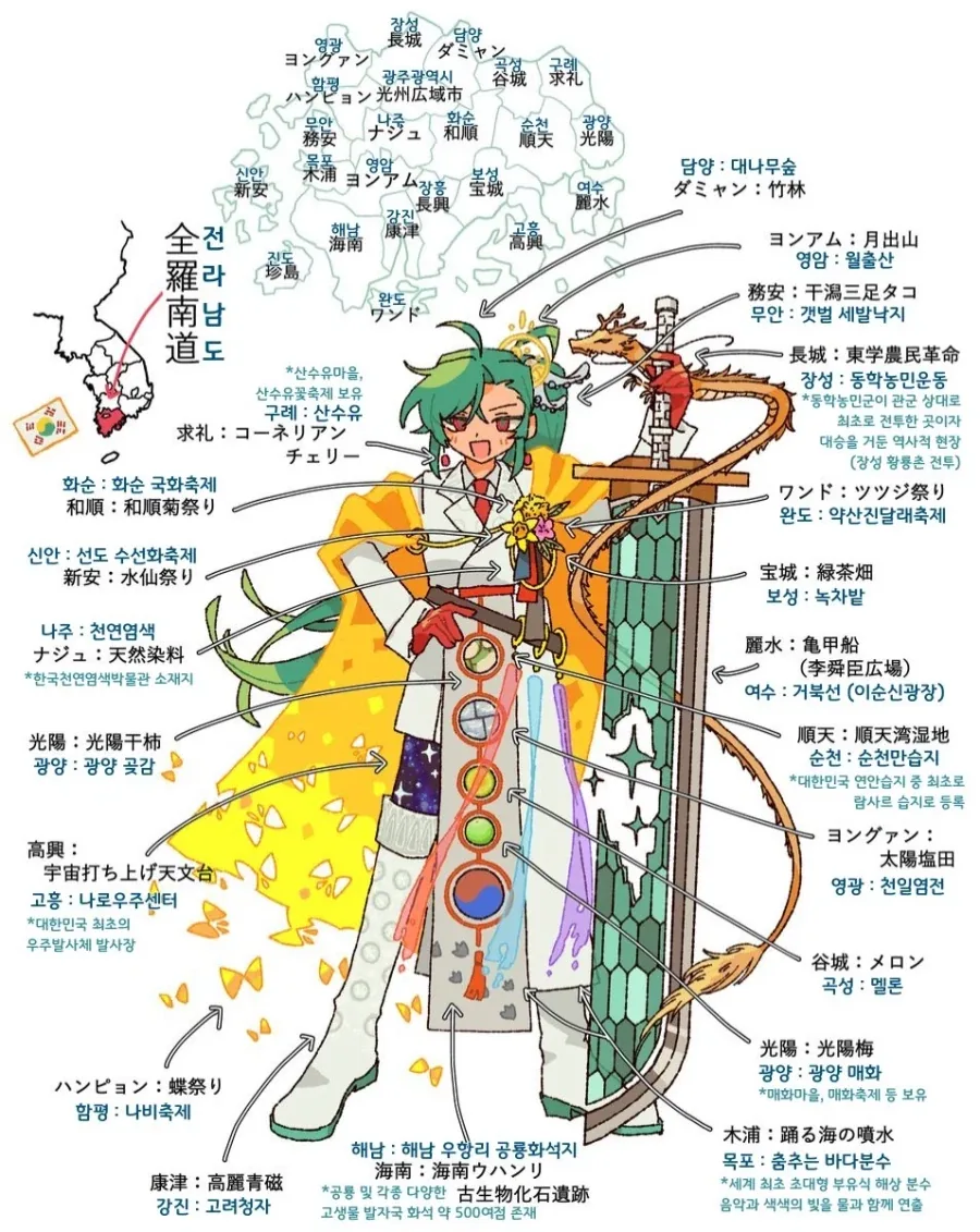 "내 패는 풀하우스야" 이미지 2