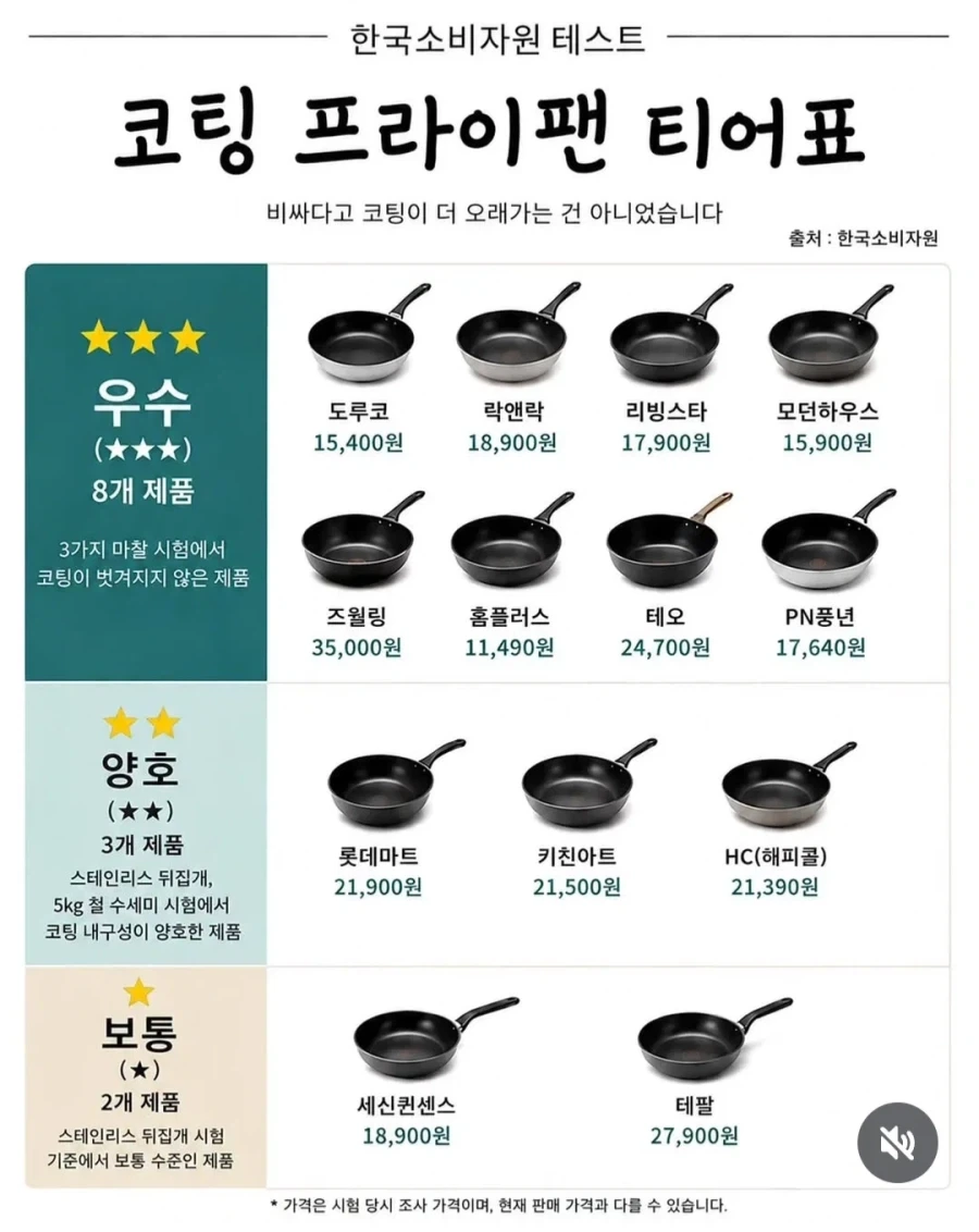 귀인을 만난 수제버거집 사장님 이미지 6