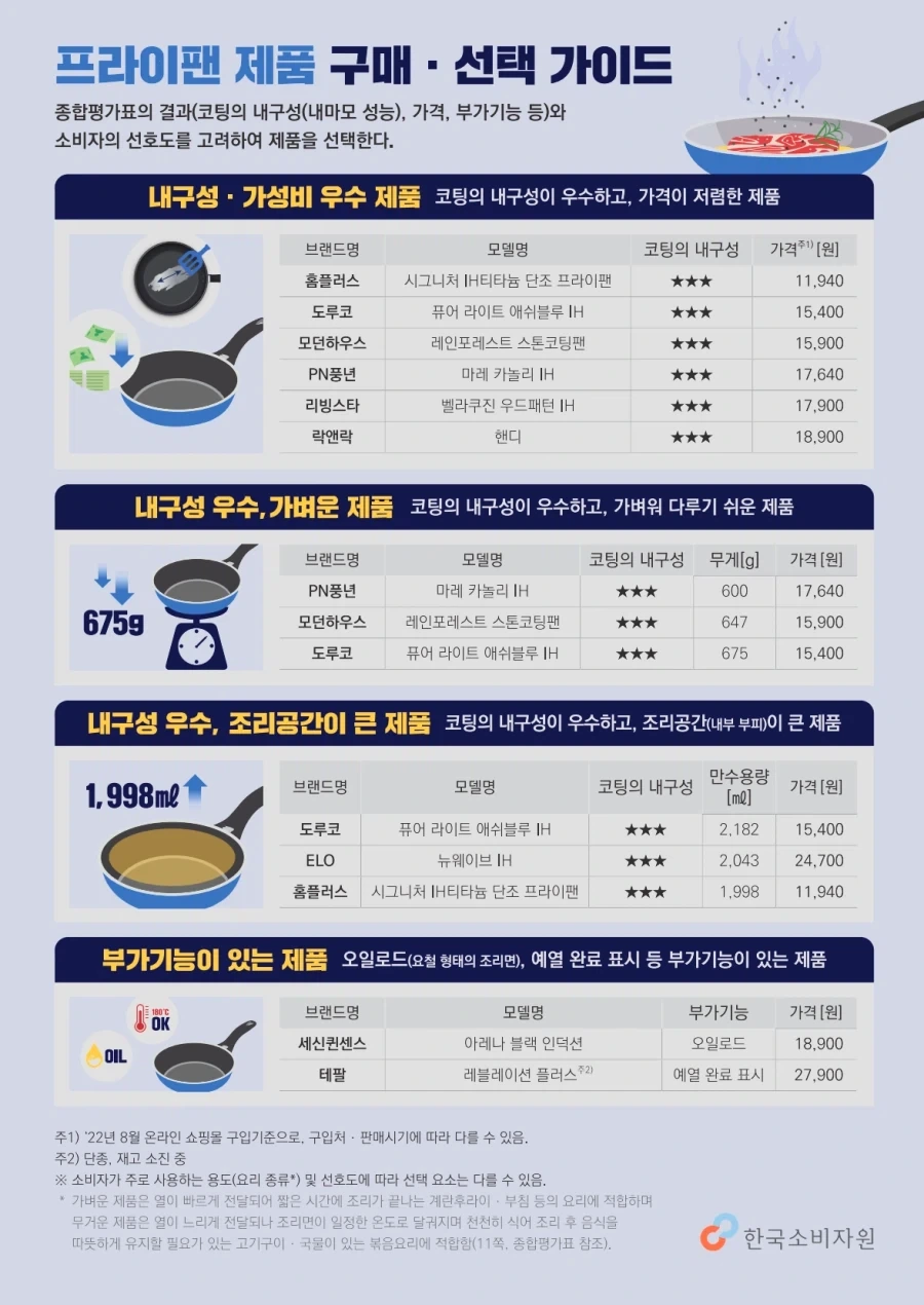 티어표 떳냐???_2.webp