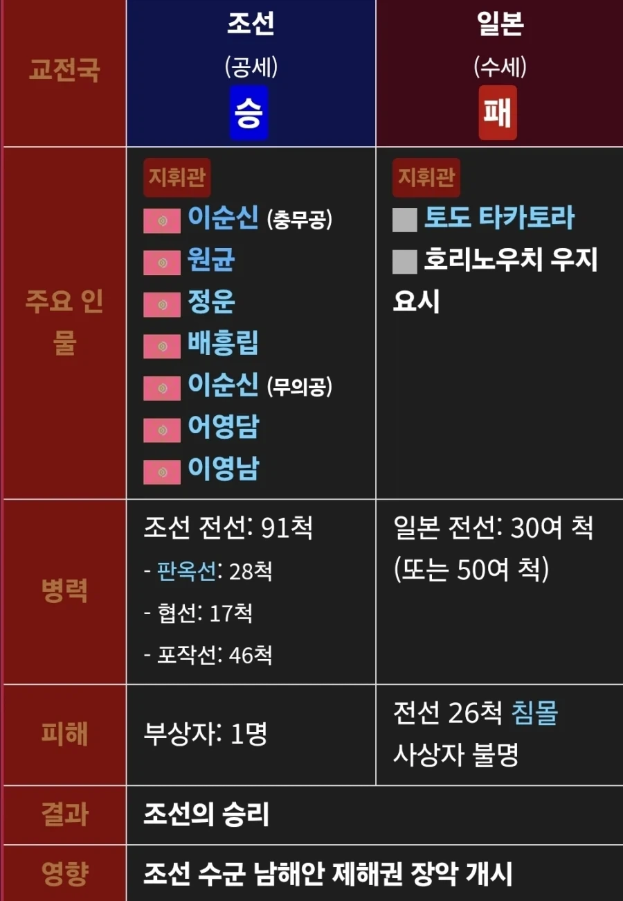 관객 : "ㅋㅋㅋ 저 선수 자세 개 웃기네 ㅋㅋㅋ" 대표 이미지
