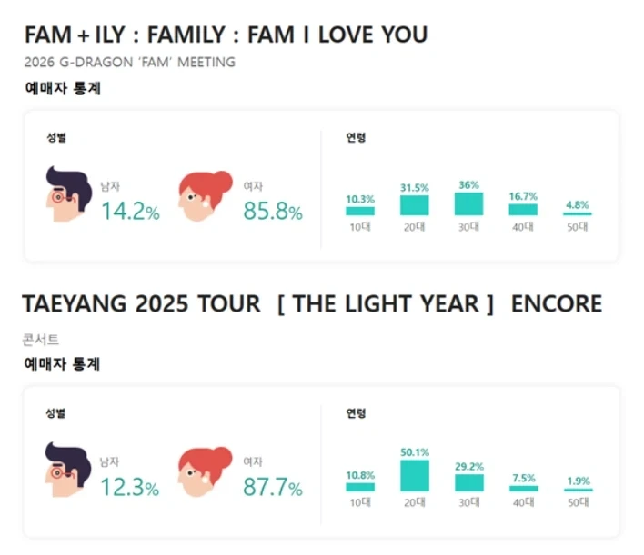 무한도전) 시청자가 부모라는 노홍철 이미지 2