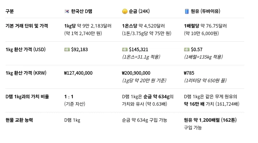 TS) 판타지 (야겜) 세계에 빙의한 Manhwa 대표 이미지