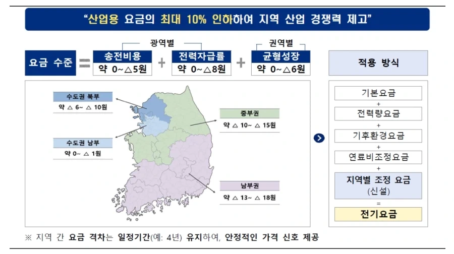 뽀쓰. 우륀 황끔이 될퇴야 대표 이미지