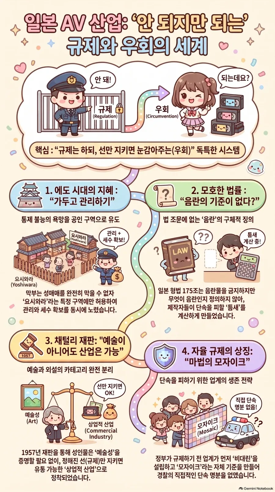 그래픽 카드가 도로롱을 가져왔습니다! 이미지 2
