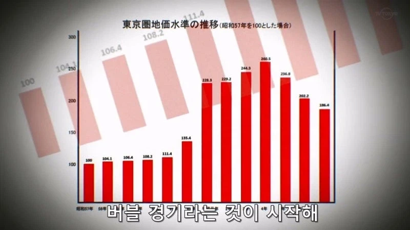 낭만과 로망이 넘쳤던 일본의 버블경제 시대_8.webp