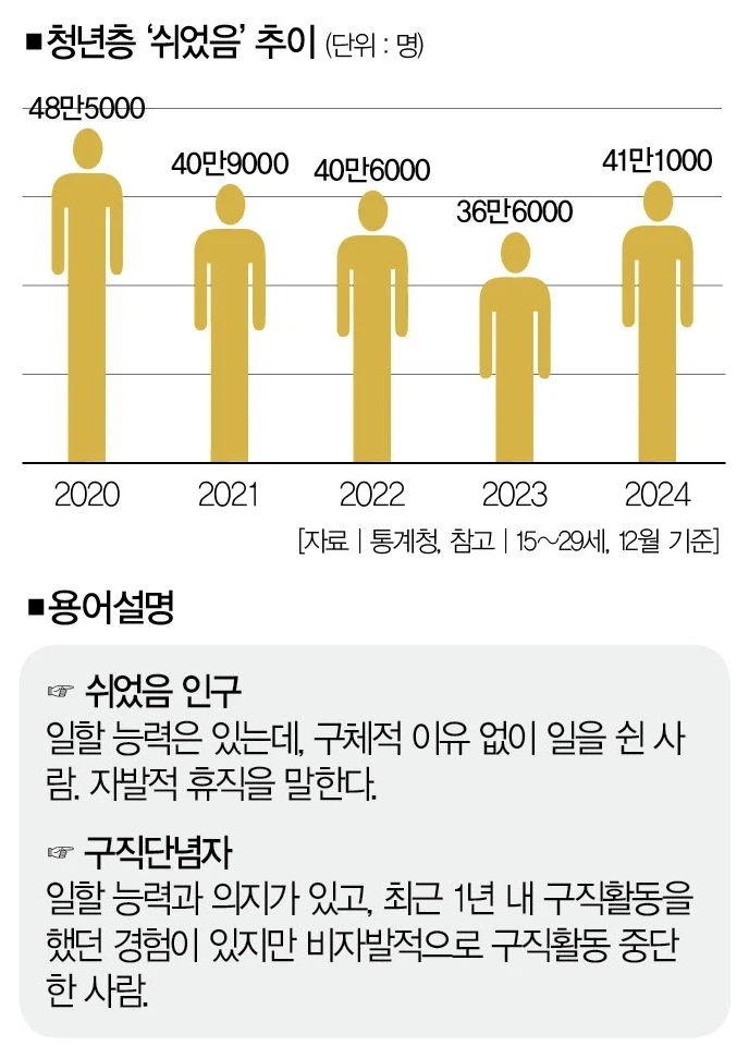 블랙박스에 딱 걸렸다"…불법 운전자들 징수액＇1조5000억＇ 이미지 4