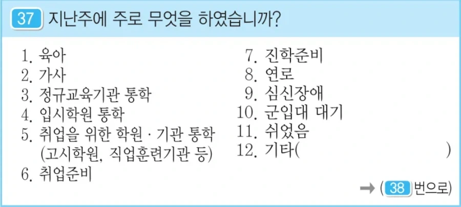 생각보다 빡빡하다는 쉬었음 청년 기준_2.webp