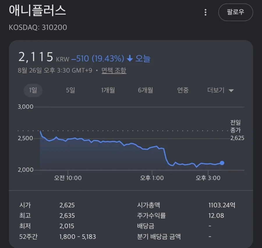 MCU)현대 시대의 전기를 보는 캡틴 아메리카 대표 이미지