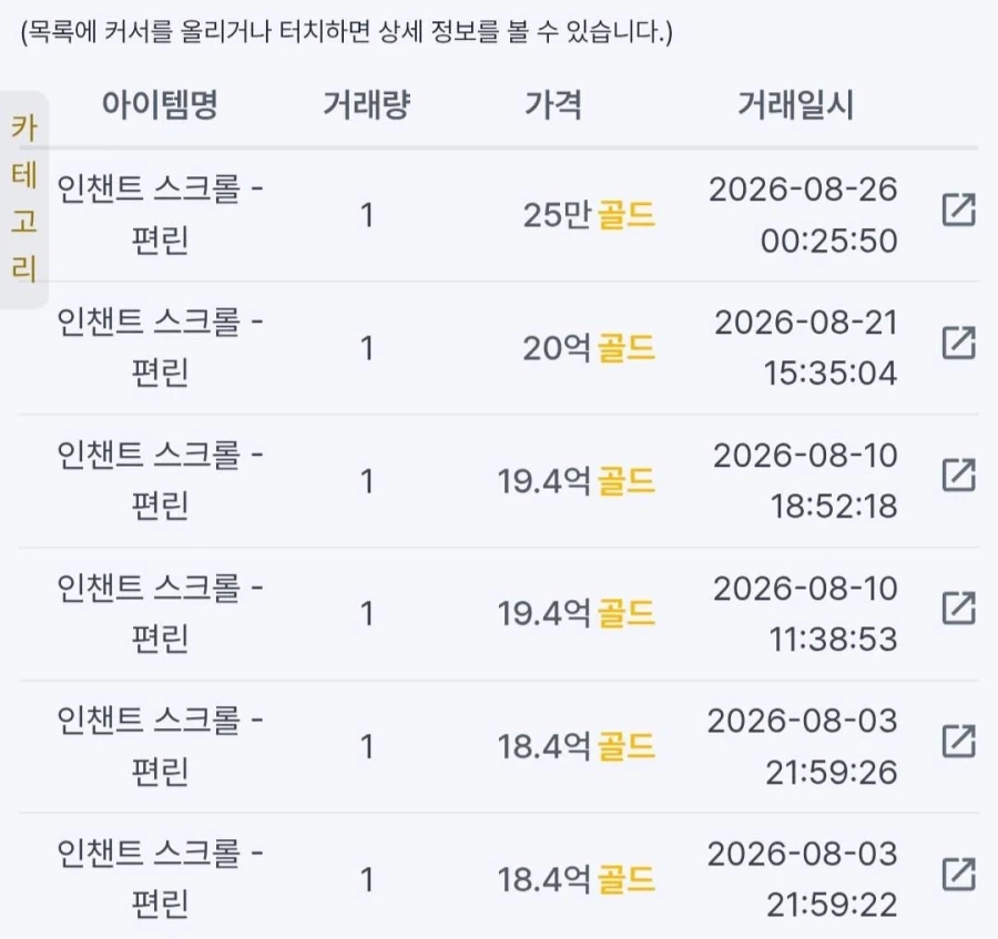 27살에 처음으로 ㅅㅅ를 해본 누나 이미지 2