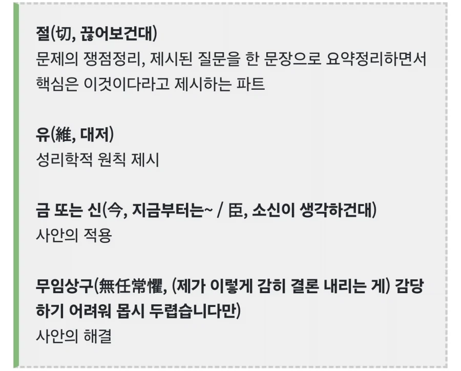 동네 장사할 때 진짜 고민되는 상황 대표 이미지