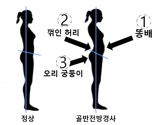 소울워커 만화 22화 이미지 4