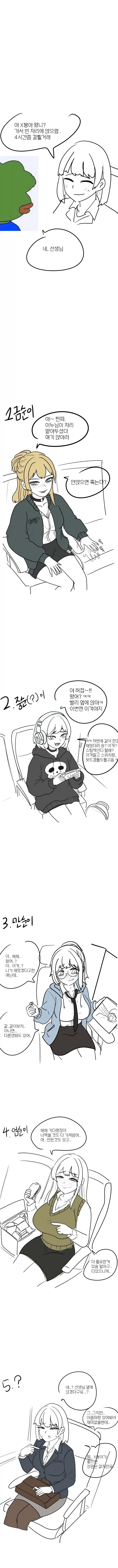 원신)자신의 몸이 ㅇㅎ지 모르는 감우.manhwa 이미지 5