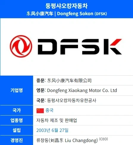 의심을 안할수가 없는 자동차 이름_3.webp