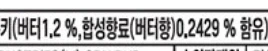 버터쿠키 살 때 성분표를 무조건 봐야하는 이유_6.webp