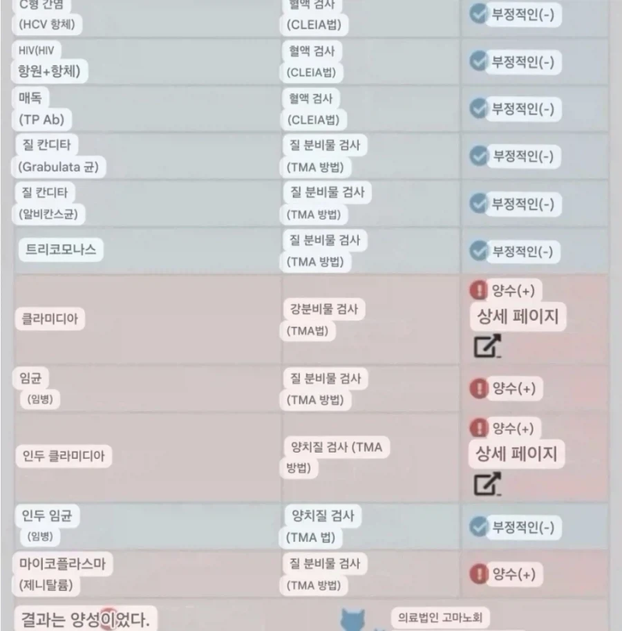 토요코 키즈가 위험한건 한구레나 야쿠자도 있지만 그것보다..._15.webp