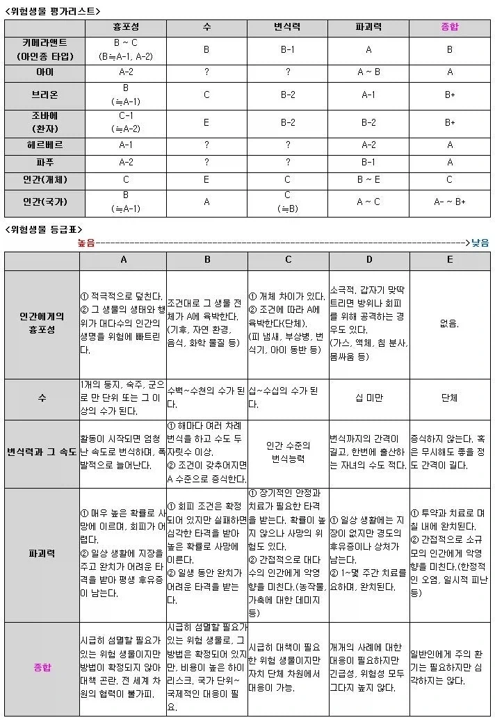 헌터x헌터 B급 키메라 앤트의 진실.jpg_3.webp