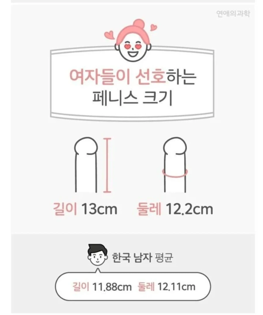 비 좀 더 와야한다는 입장을 고수하는 이유 이미지 3