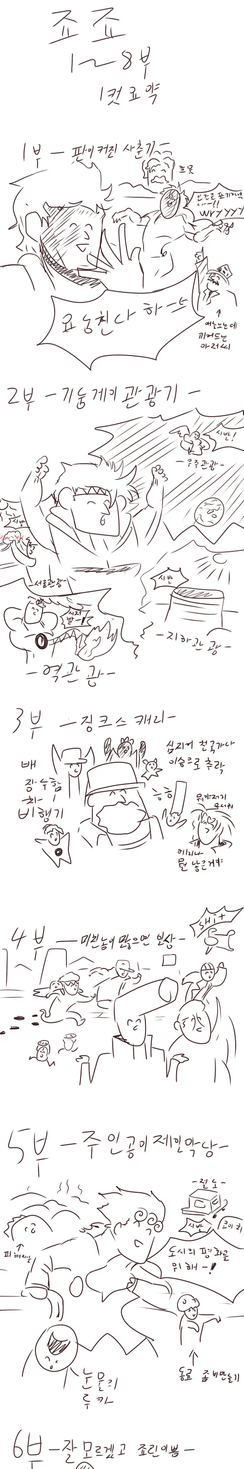 어떤 사무라이가 잡힌 이유.manhwa 대표 이미지