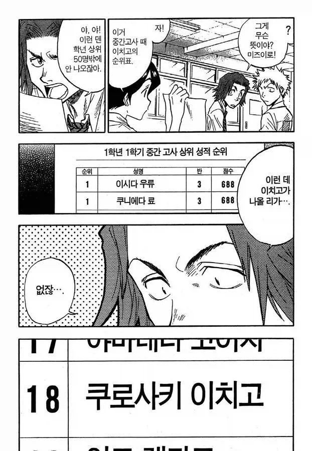 [말딸] 다이와 스칼렛을 의욕 만땅으로 만드는.manhwa 대표 이미지
