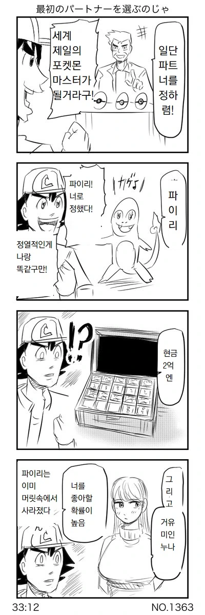 엔터키와 젓꼭지가 동기화 된.manhwa 대표 이미지