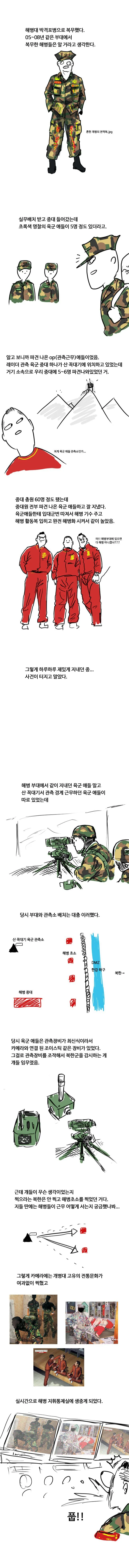 피안도란 이런 만화 이미지 2
