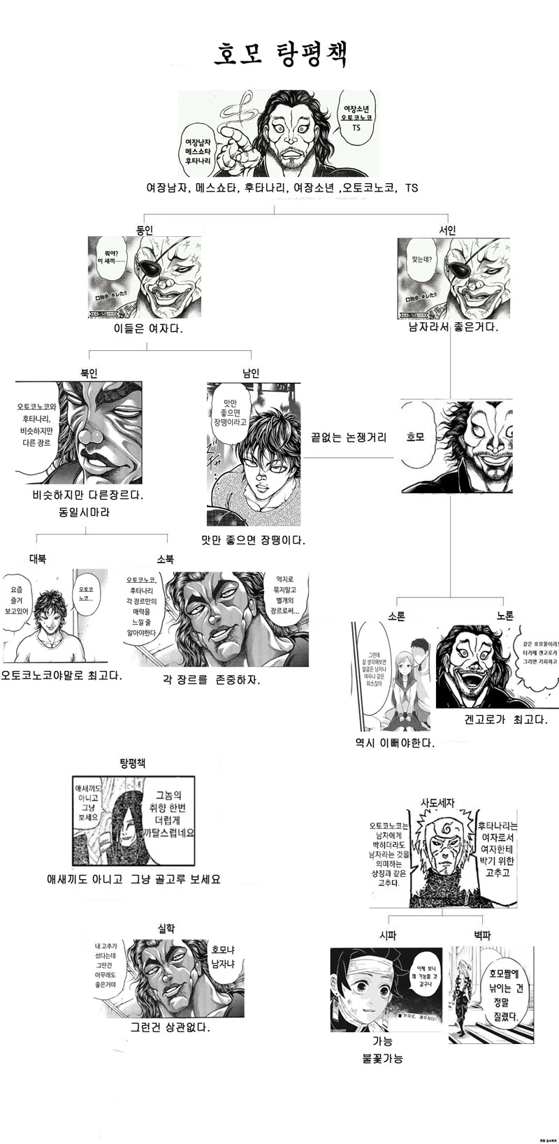 무표정에 얌전한 여친 Manhwa. 대표 이미지