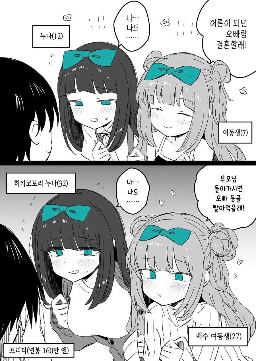 (건프라) 이거… HG 입니다… 대표 이미지