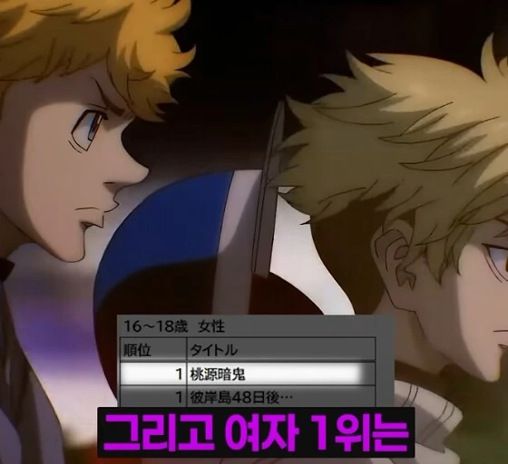 일본 어느 도서관 대여 만화 남녀공동1위_17.png