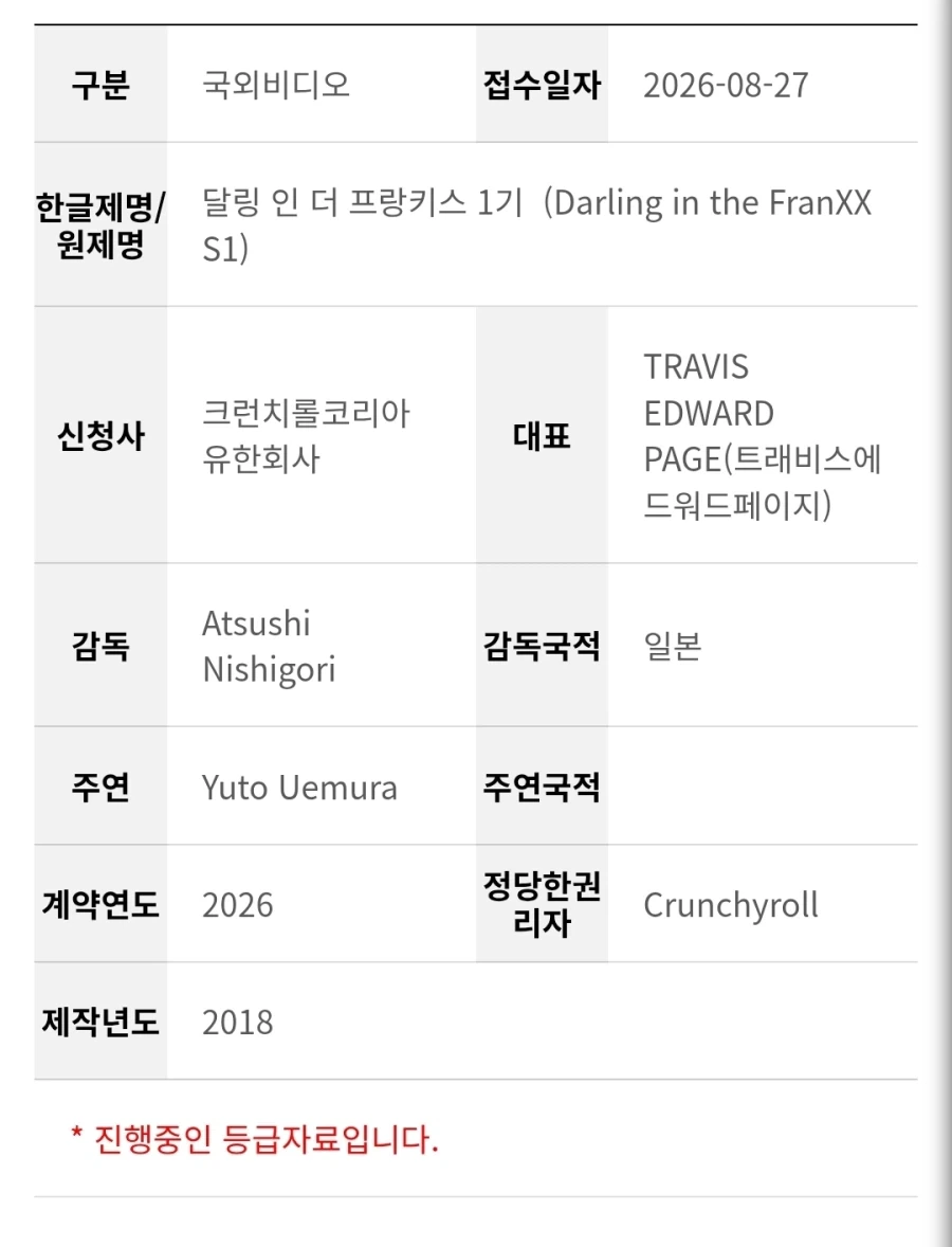 크런치롤) 달링 인 더 프랑키스 심의접수