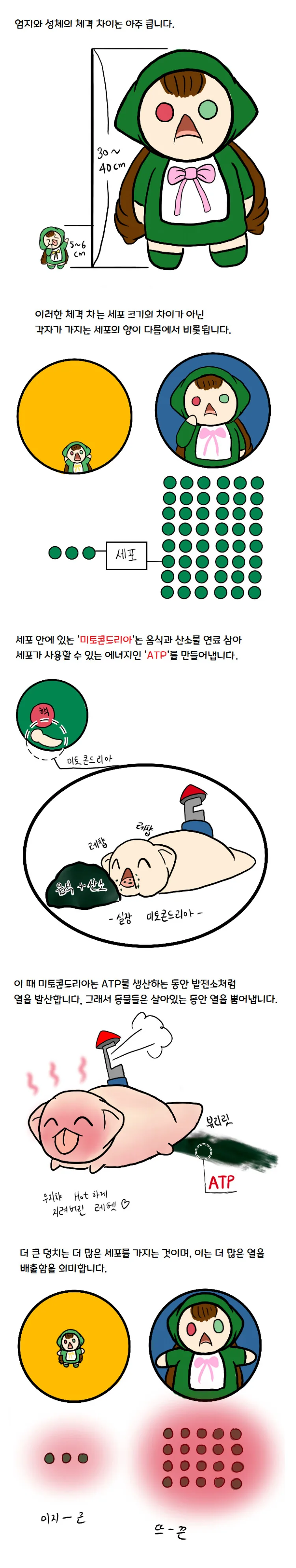 메이플만 하던 pc방 사장님 만화.manhwa 대표 이미지