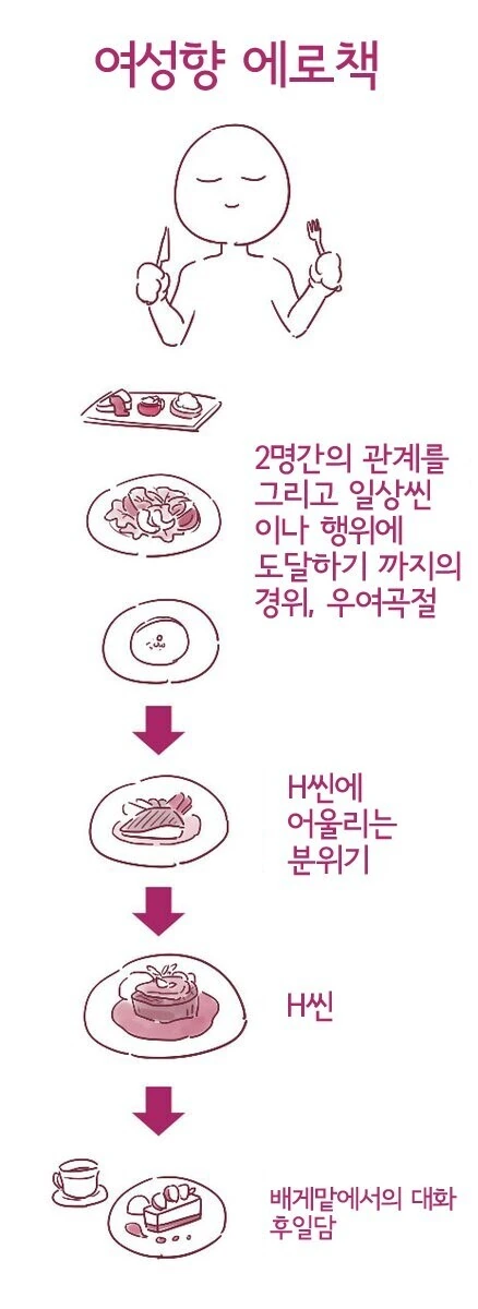 적당한 육덕 그림체.manga 이미지 2