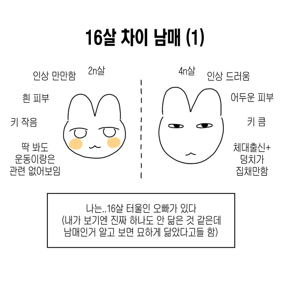 [어둠의실력자]피아노를 연주하는 엡실론 이미지 5