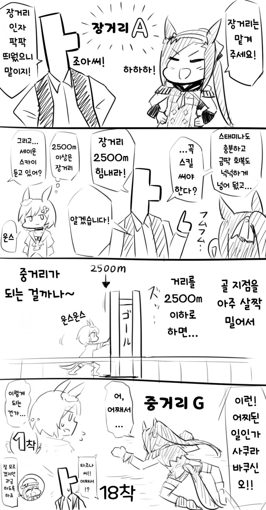 귀멸의 칼날 세계로 전이된 오공 만와.manhwa 대표 이미지