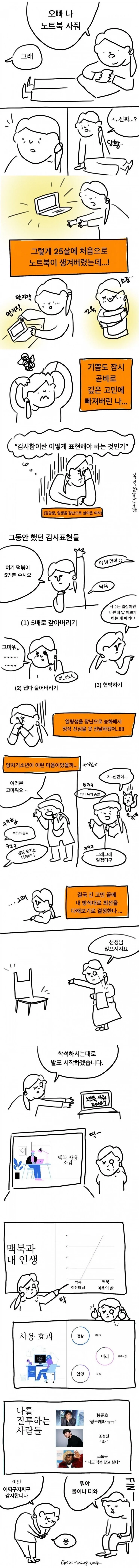 여동생에게 맥북을 사주면 생기는 일.manga