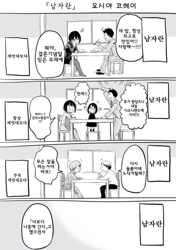 여자와 남자의 특징.Manga - 이미지 3