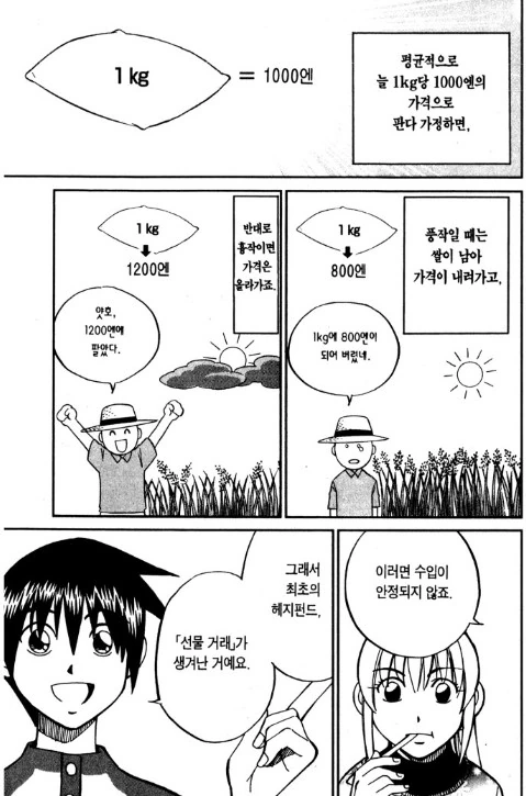 선물거래와 주식거래를 설명해주는 만화.manwha - 이미지 2