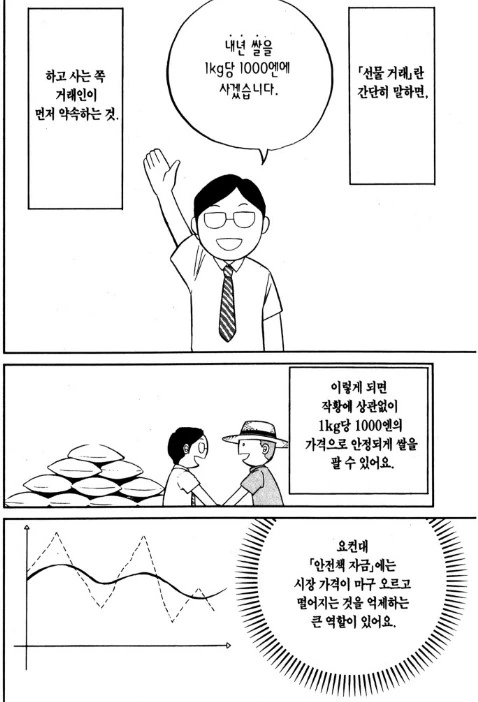 선물거래와 주식거래를 설명해주는 만화.manwha - 이미지 3