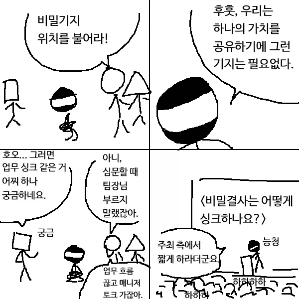 비밀기지의 위치를 불어라.manhwa