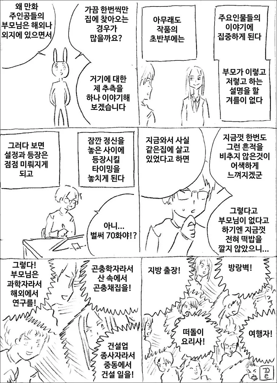 만화 주인공들의 부모님이 해외에 있는 이유.manga