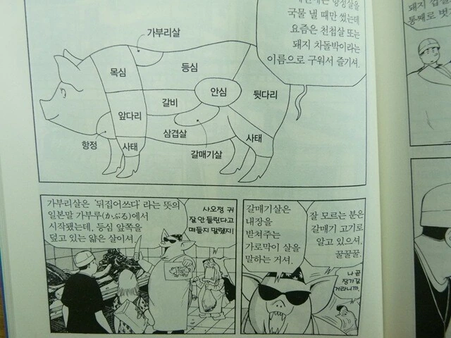 알고보면 충격적인 한국 만화 레전드2.manhwa - 이미지 2
