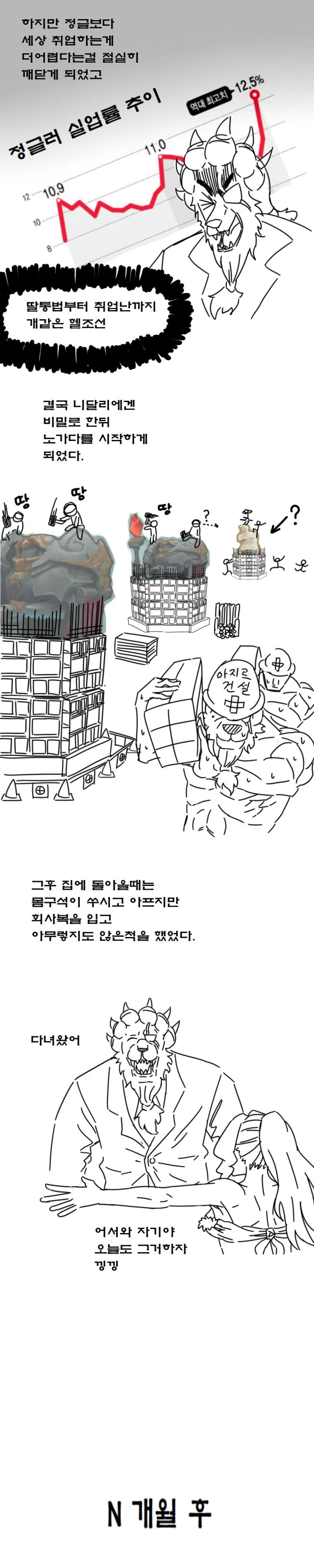(ㅎㅂ) 니달리가 카정가서 봉변당하는 만화.manhwa - 이미지 13