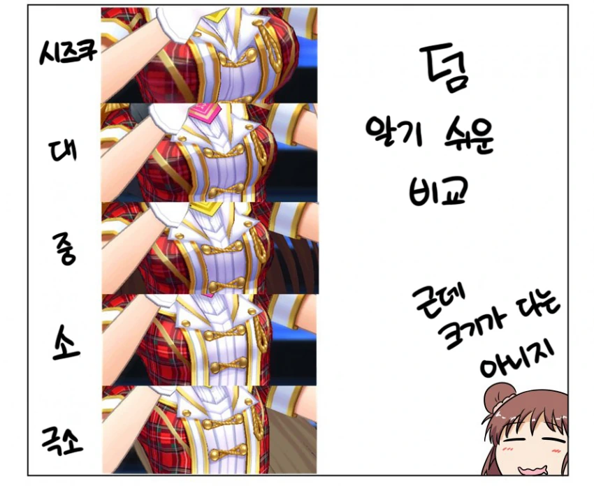 @) 데레스테 모델링 만화 - 이미지 4