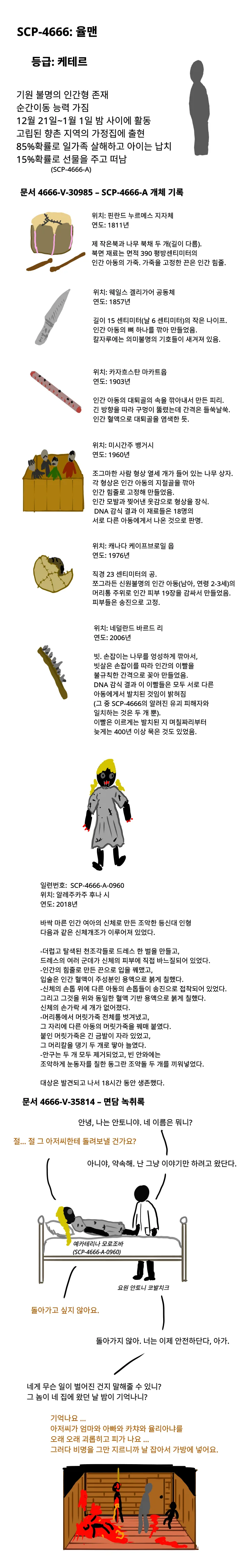 SCP재단 만화: SCP-4666 (율맨)