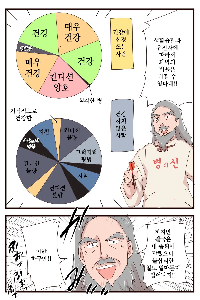 건강한 사람이 갑자기 병에 걸리는 이유 만화.manwha - 이미지 4