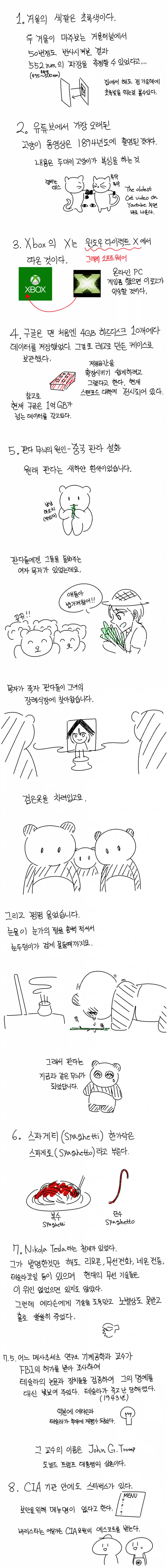 알고보면 재미있는 잡학 만화 1~2탄.manhwa