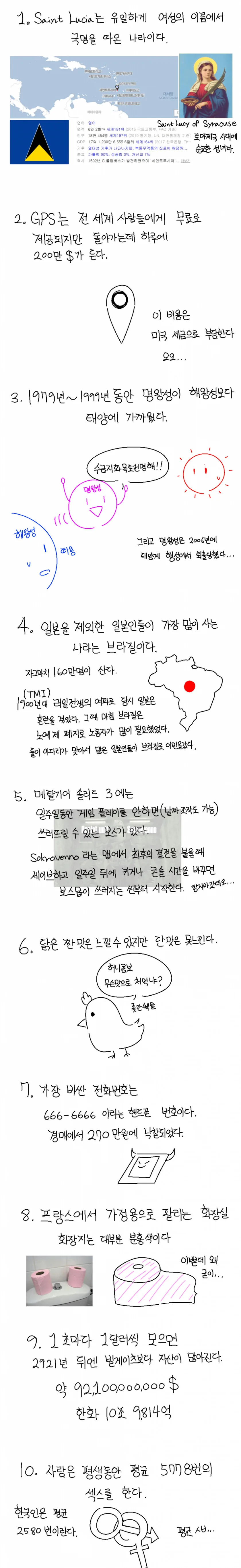 알고보면 재미있는 잡학 만화 1~2탄.manhwa - 이미지 2