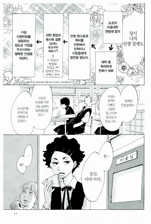 자기가 잘그린다고 착각하면 보고 정신차릴수있는 만화 - 이미지 7