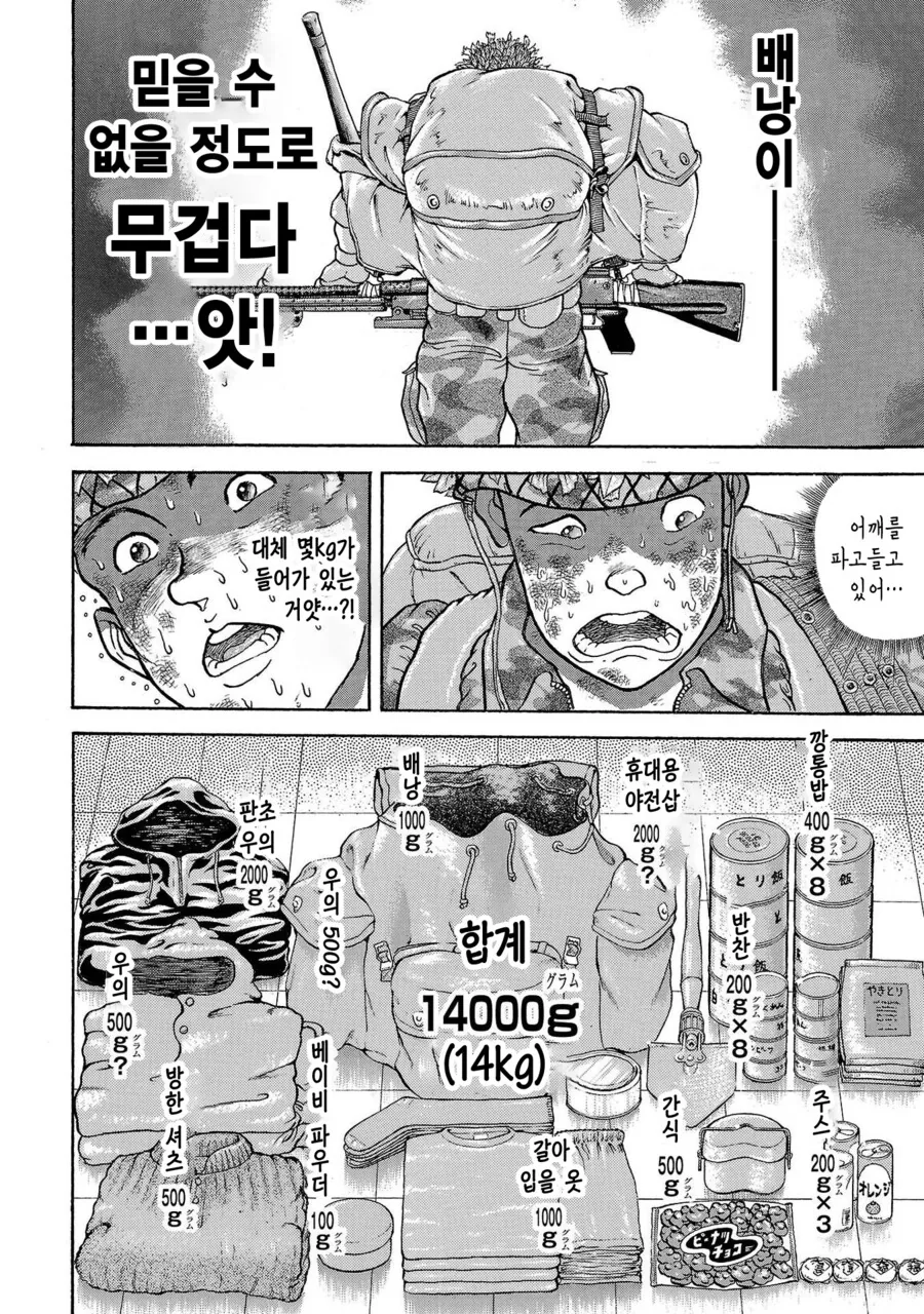 바키 작가가 경험한 14KG 군장 100Km 행군 만화 - 이미지 9