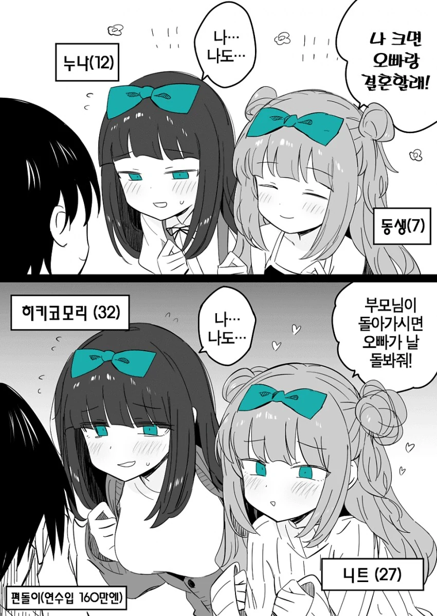 친누나랑 친여동생하고 평생 한집에 살기.manga