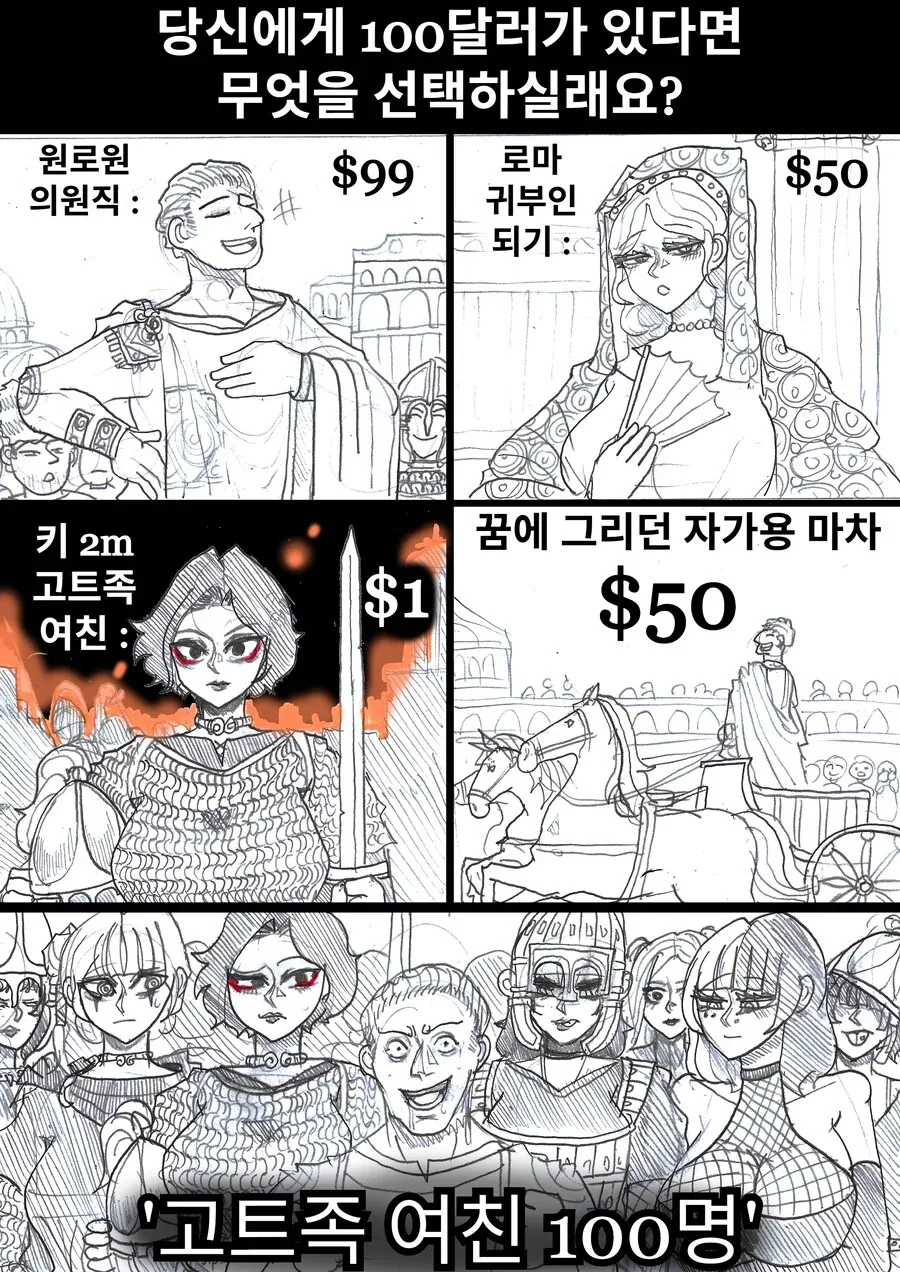 당신에게 100달러가 있다면?.manhwa